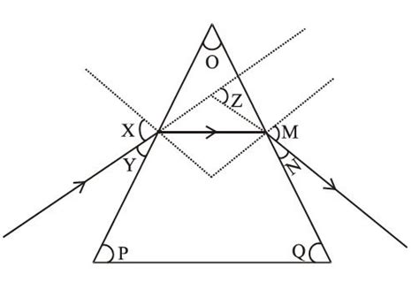 In The Following Diagram The Path Of A Ray Of Light Passing Through A Glass Prism Is Shown In