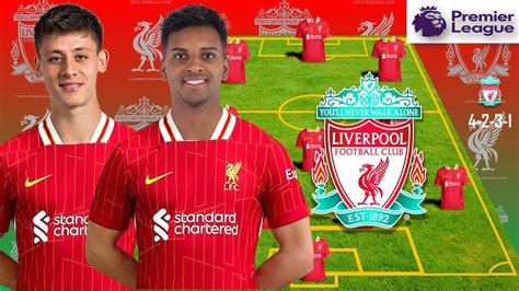 Rodrygo Guler To Liverpool Liverpool Potential Lineup Next Season