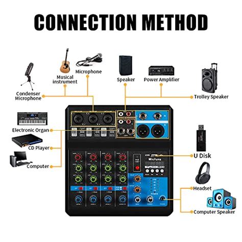 Mini Mezclador De Audio Dj Sistema De Consola De Tablero De Sonid