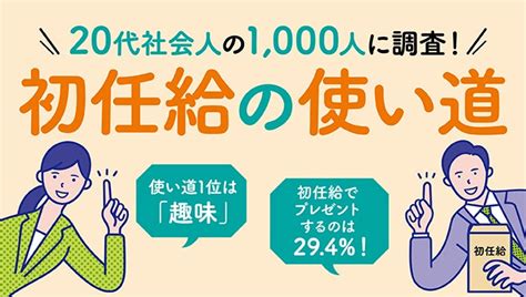 初任給で親にプレゼントを贈った人は〇％？20代の社会人1 000人に初任給の使い道を調査！ Z世代pickフレッシャーズ 社会人生活