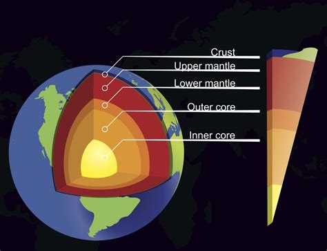 In Photos Ocean Hidden Beneath Earths Surface Earth Surface Earth Layers Earths Mantle