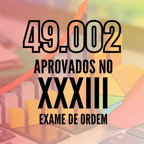 Blog Blog Exame De Ordem