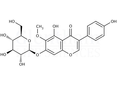 Glentham Life Sciences Phytochemicals