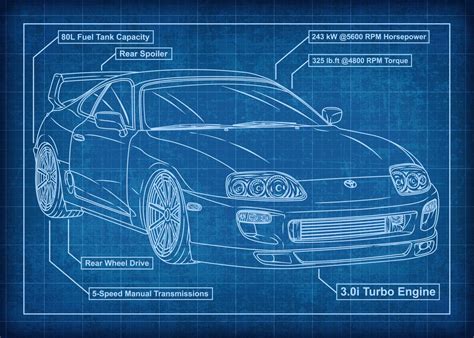 Jdm Supra Mk Blueprint Poster By Navin Guyvit Displate