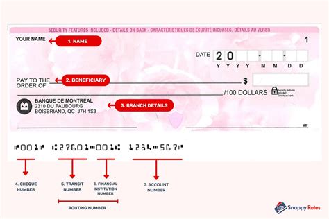 How To Find Your Routing Number In Canada Snappy Rates