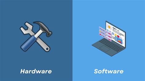 Firmware Vs Software Vs Hardware Explicación Simple Tecno Simple