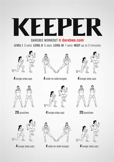 Keeper Workout