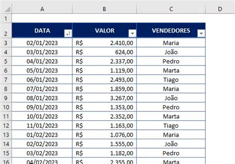 Como Agrupar Dados na Tabela Dinâmica Excel