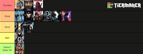 All X Men Movies Ranked Tier List Community Rankings Tiermaker