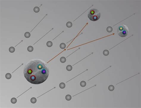 New Technique Studies the Structure of Exotic Hadrons | Department of Energy