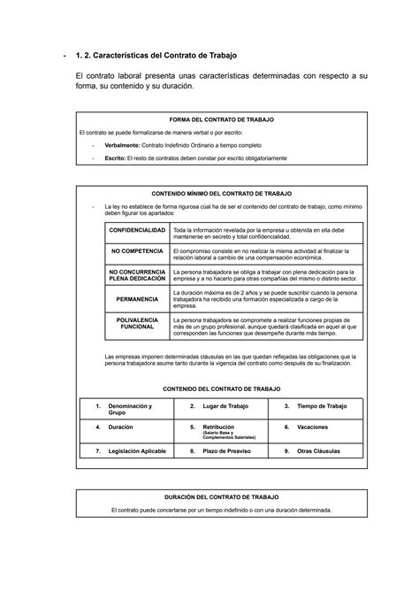 SOLUTION El Contrato De Trabajo Y Las Modalidades De Contrataci N Ud 2