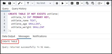 How To Create Database Objects In PostgreSQL Using CREATE Command