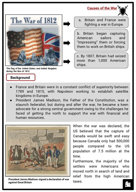 The War of 1812 Facts, Worksheets, Battles, Figures & Outcome