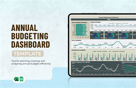 Annual Budgeting Dashboard Template in Excel, Google Sheets - Download ...