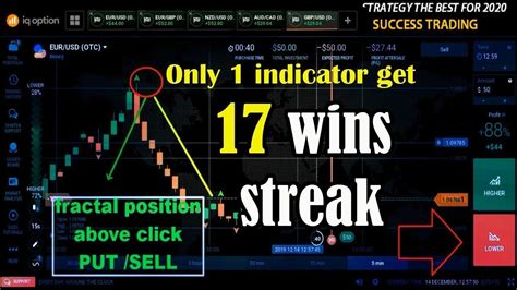 Binary Trading For Beginners Im New To Trading Binary Options Where