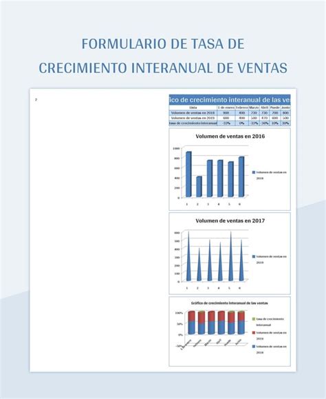 Plantilla De Excel Formulario De Tasa De Crecimiento Interanual De