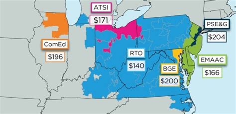 Pjm Capacity Prices Nearly Double In Most Territories Watchwire