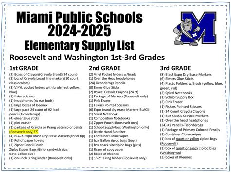 Parents Miami Public Schools