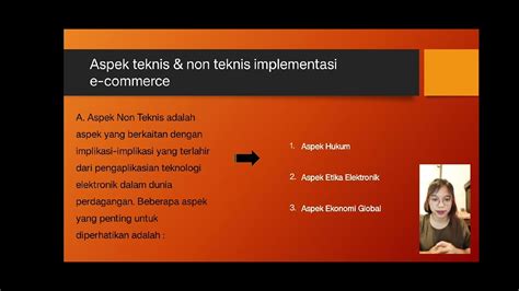 Tugas Uts Semester 2 Digital Business Mengenai Elektronik E Commerce Youtube