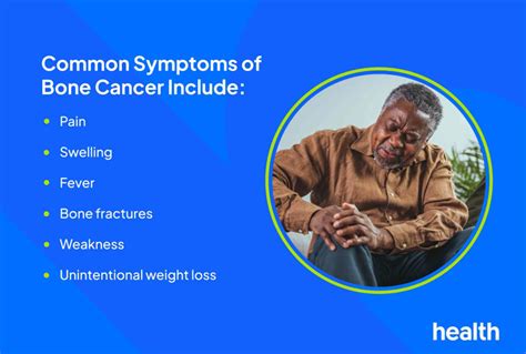 Signs And Symptoms Of Bone Cancer