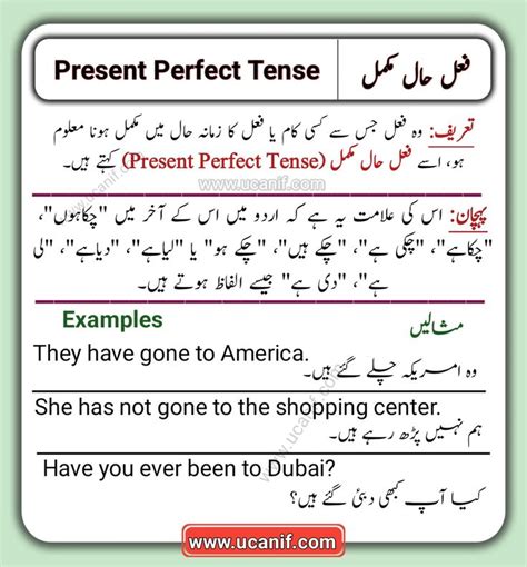 Present Perfect Tense In Urdu Present Perfect Tense Examples In Urdu