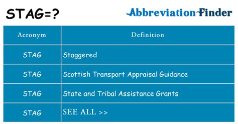 stag  stag definitions abbreviation finder