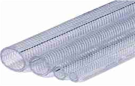 Nylon Braided Hose Pipe Aadesh Composite