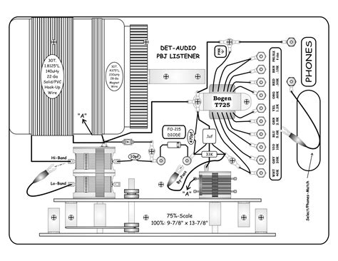 Peebles Project Pages Homemade Dx Crystal Radio