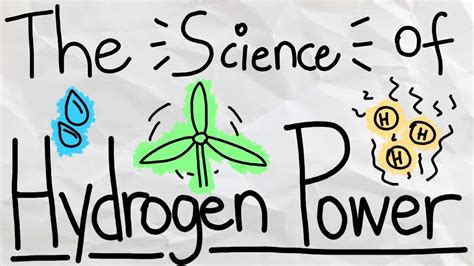 What Is Hydrogen Energy And How Do We Use It Youtube