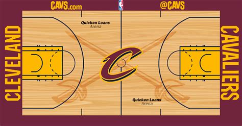 NBA Court Concepts (All 30 Teams) :: Behance