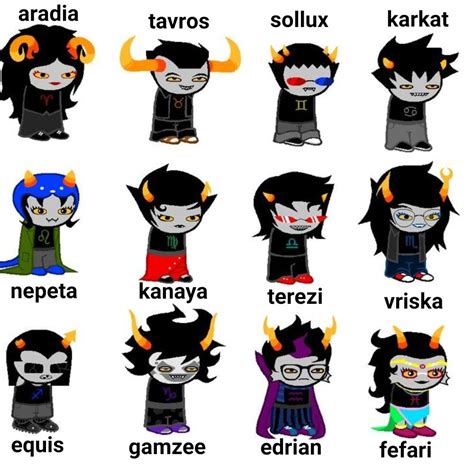 Homestuck names :B | Disegno arte, Arte, Disegni