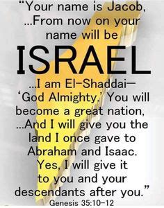 Israel - Chosen by God