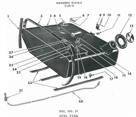 Cj3a Fuel Tank Mounting