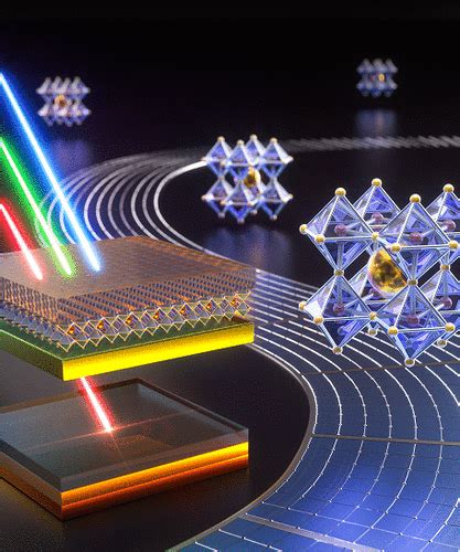 Perovskite Tandem Solar Cells From Fundamentals To Commercial