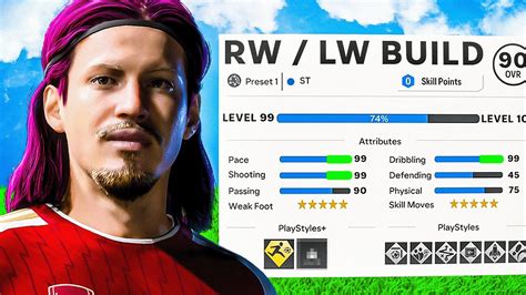 BEST IN THE WORLD BEST META RW LW BUILD EA FC24 Pro Clubs YouTube