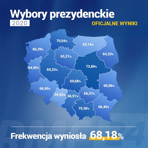 Wybory Prezydenckie Jak Głosowały Poszczególne Województwa Interaktywna Mapa Rmf 24