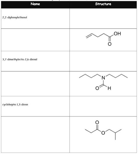 Name Structure 2,2-diphenylethenol | Chegg.com