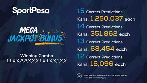 Sure Games From Sportpesa Mega Jackpotwin Ksh Million Goal