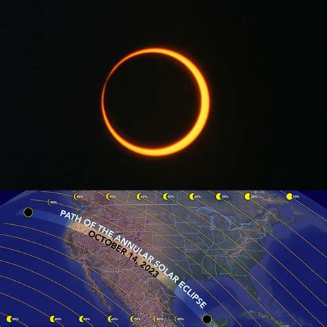 Oct. 14, 2023 Annular Solar Eclipse - KWSO 91.9