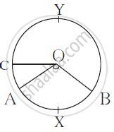 Geometry Mathematics Balbharati Model Question Paper Set