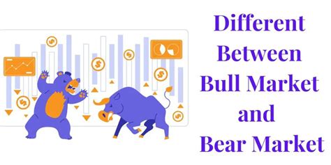 Bull Market और Bear Market