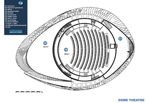 Archiview Infoversum Dome Theatre Casa De Musica Arquitectura