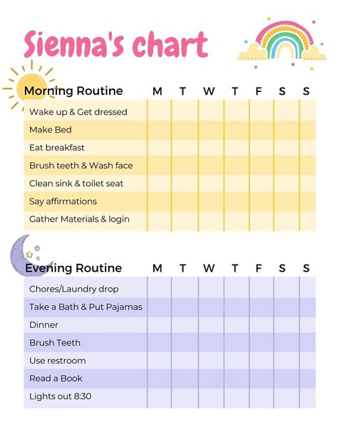 Morning And Bedtime Routine Charts Kids Chores Chart Etsy