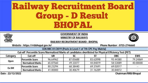 Rrb Group D Bhopal Cut Off Rrb Group D Result Railway Group D Result