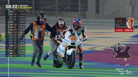 Hasil Kualifikasi Gp Qatar Aron Canet Rebut Pole Position Motogp