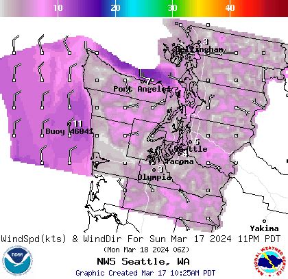 Everett WA Marine Weather And Tide Forecast