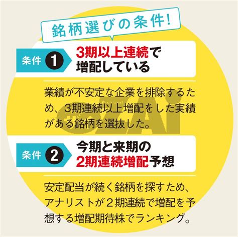 米国株 連続増配中の｢おすすめ高配当株｣トップ10！1位のアルトリアグループ、2位のtfsファイナンシャルは8％超、10位でも5％超の高配当