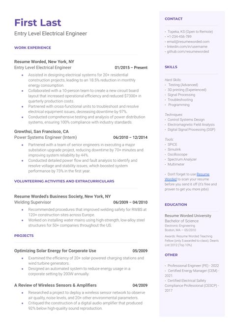 Entry Level Electrical Engineer Resume Examples For Resume Worded