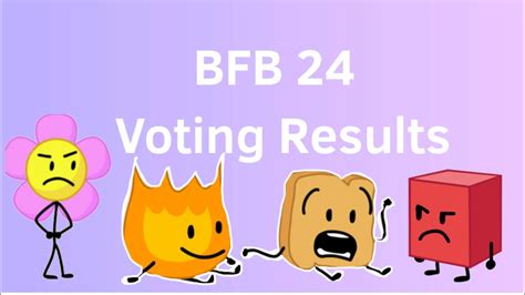 Bfb Voting Results Youtube