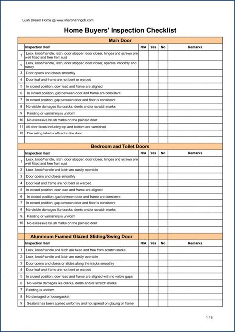 Printable √ Free Printable Real Estate Checklist Template Checklist ...